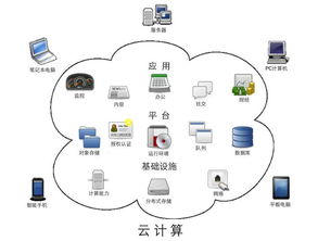 中科創達 智能終端的隱形操作系統巨頭